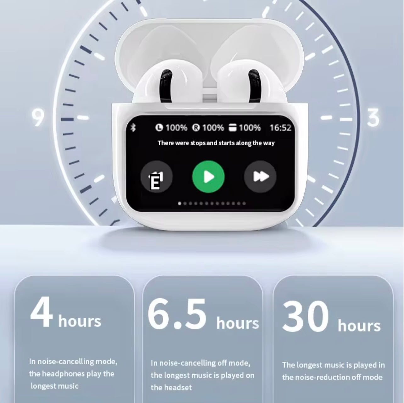 Draadloze oordoppen A9 Pro Pods met Smart Display , geschikt voor Apple & Android . Bluetooth oordoppen