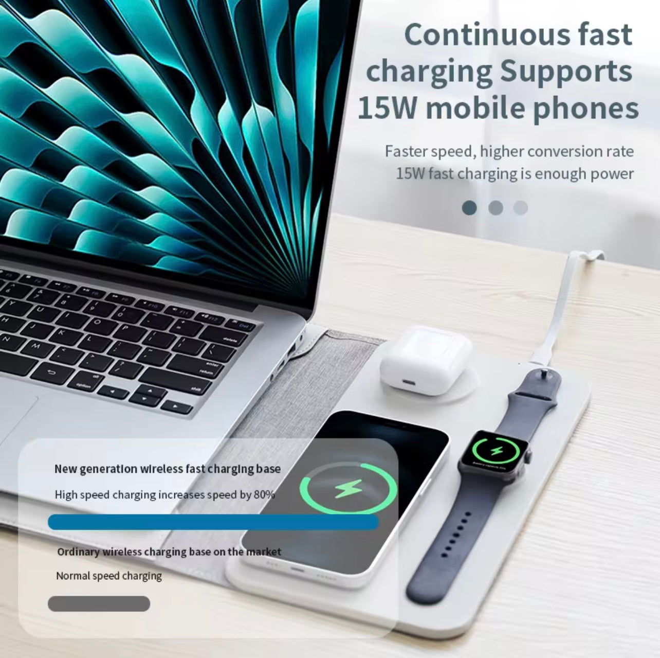 Wit Laptophoes met draadloze oplader USB C geschikt voor Smartphone , smartwachtes en draadloze oordoppen. Kantoor bureau - Ondernemers.