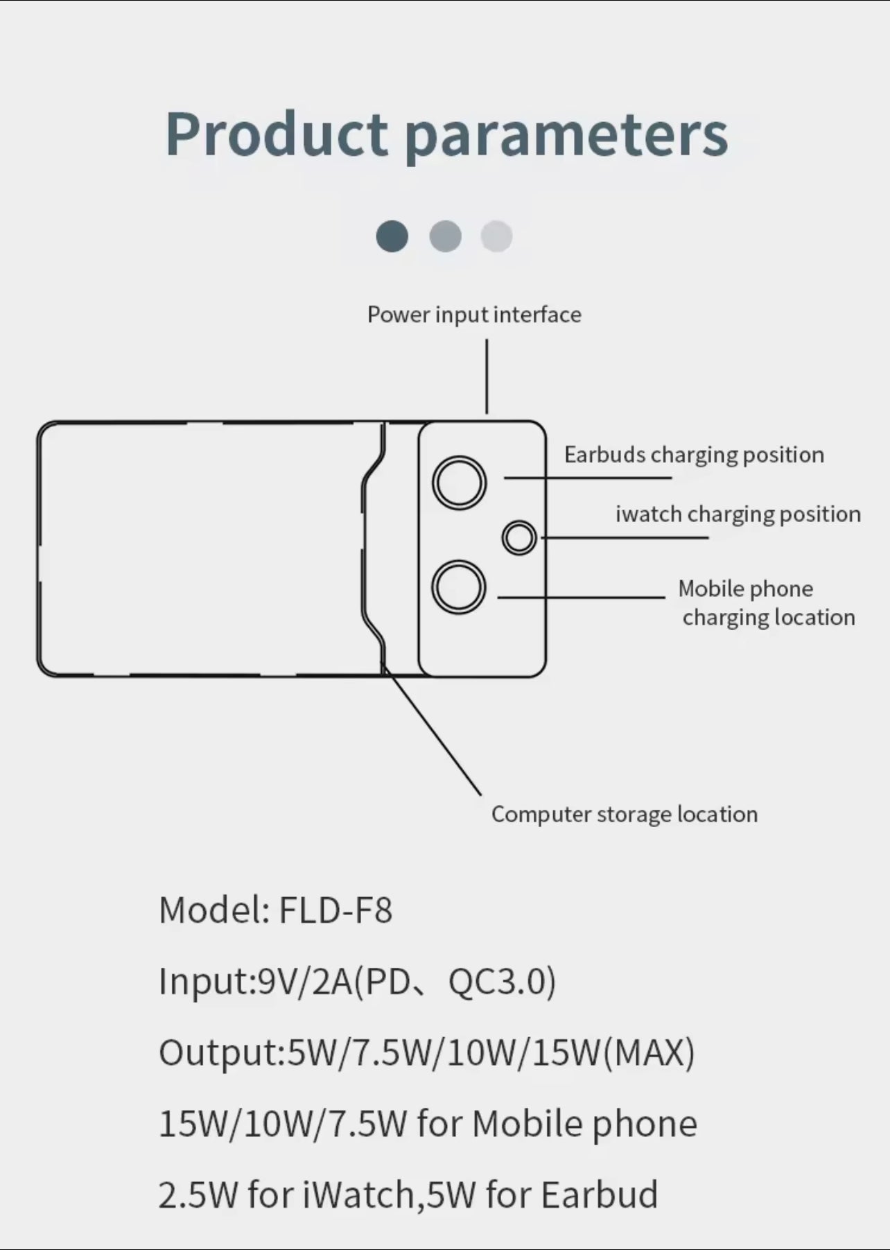 Wit Laptophoes met draadloze oplader USB C geschikt voor Smartphone , smartwachtes en draadloze oordoppen. Kantoor bureau - Ondernemers.
